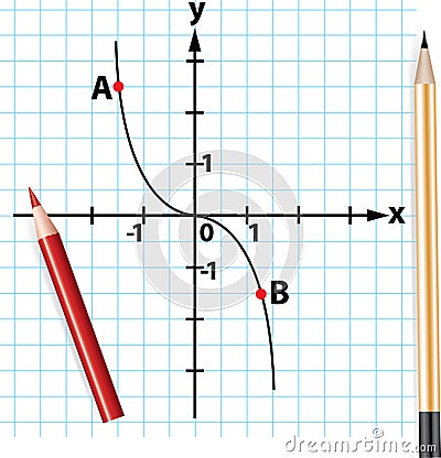 Pencils and mathematical graph Vector Illustration