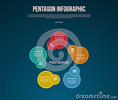 pentagon base shape template infographic with big circle component cycle circular with dark background style for slide Stock Photo