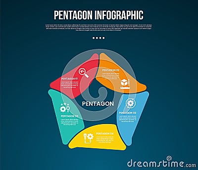 pentagon base shape template infographic with piechart separation with round shape part with dark background style for slide Stock Photo