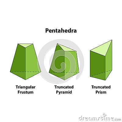 Pentahedron. triangular pyramid, truncated pyramid, truncated prism, geometric shapes. Vector Illustration