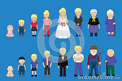 People Family Growing Stages Cartoon Vector Illustration 2 Vector Illustration