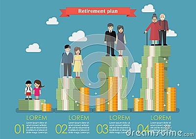 People generations with retirement money plan infographic Vector Illustration