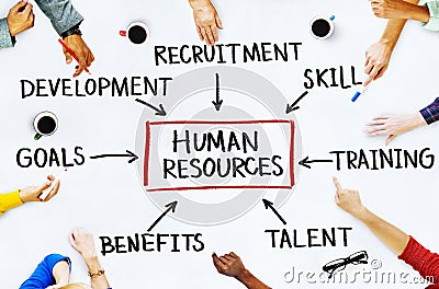 People and Human Resources Concepts Stock Photo