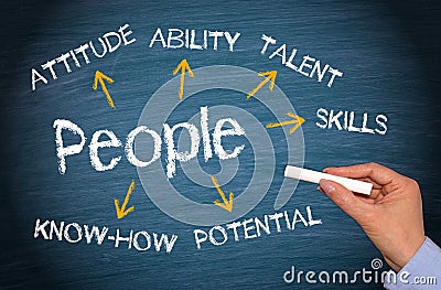 People - Human Resources Management Stock Photo