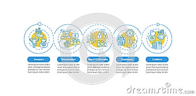 People involved in corporation vector infographic template Vector Illustration