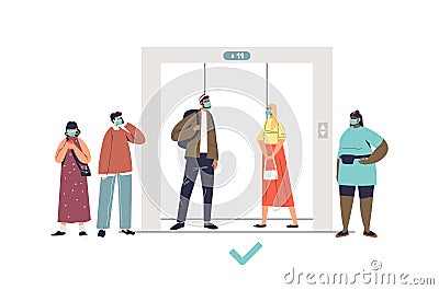 People keep social distance waiting for elevator. Cartoon character in medical masks near lift Vector Illustration