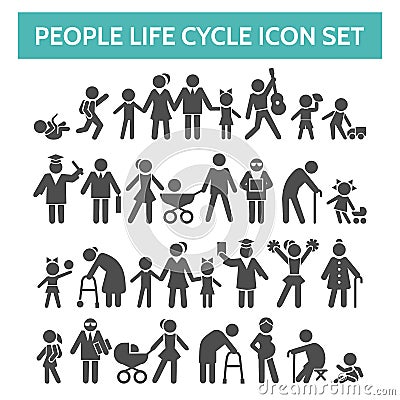 People life cycle icons Vector Illustration