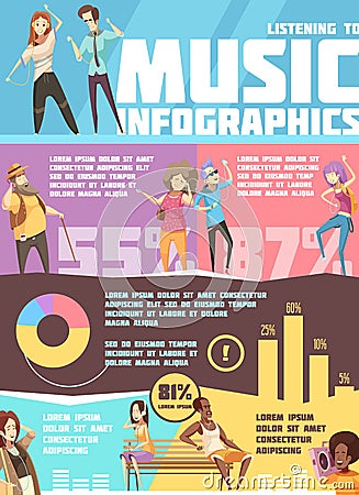 People Listening Music Infographics Vector Illustration