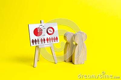 people are standing near the canvas with informative graphics. Presentation of information on income and expenses, the achievement Stock Photo