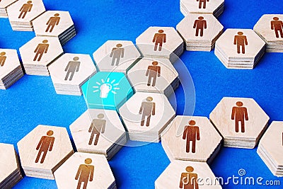 People structure growing around the idea. Founding a business company around a startup or ideological goal. Cooperation, teamwork Stock Photo