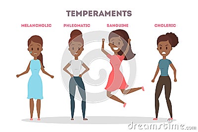 People temperaments set. Vector Illustration