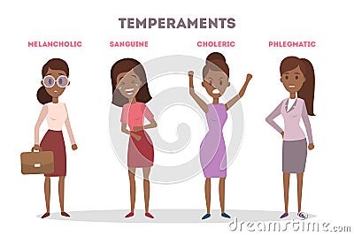 People temperaments set. Vector Illustration