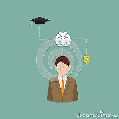 People thinks work or education. Flat style Vector Illustration