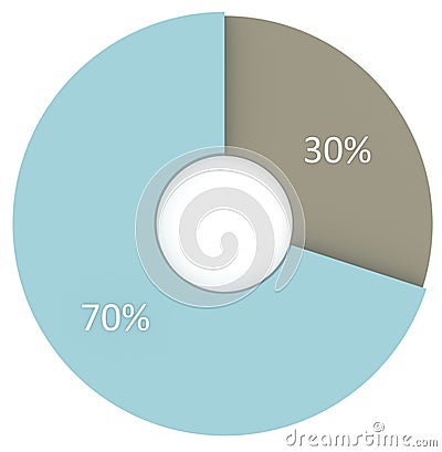 30 percent blue and grey circle diagram isolated. 3d render pie chart Cartoon Illustration