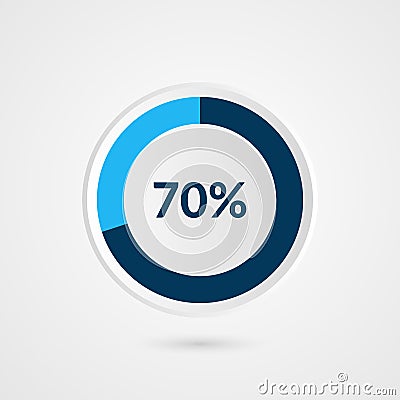 70 percent blue grey and white pie chart. Percentage vector infographics. Circle diagram business illustration Vector Illustration