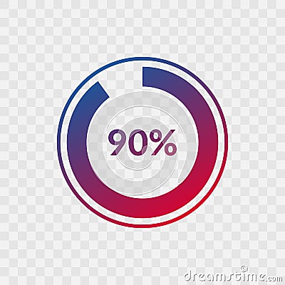 90 percent blue and red gradient pie chart sign. Percentage vector infographic symbol. Ninety icon on transparent background Vector Illustration