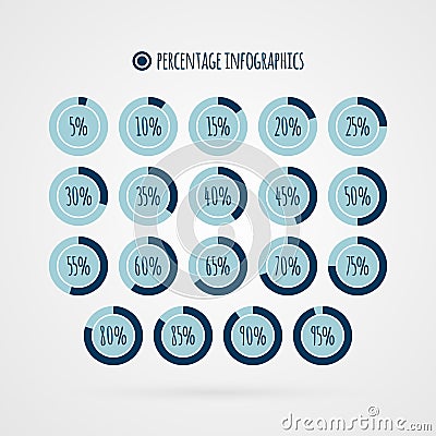 5 10 15 20 25 30 35 40 45 50 55 60 65 70 75 80 85 90 95 percent circle charts. Infographic Vector Vector Illustration