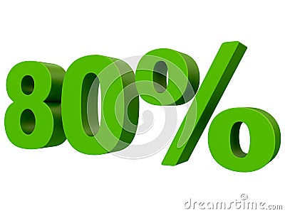 Percent off Discount %. 3d green text isolated on a white background 3d rendering Stock Photo