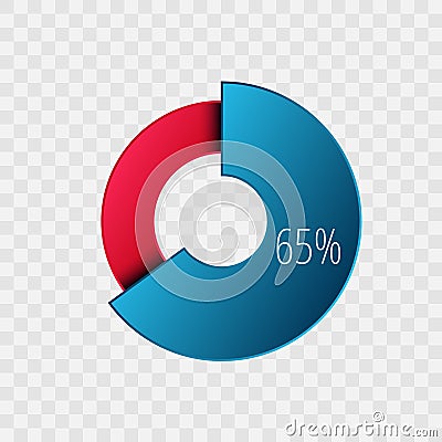 65 percent pie chart isolated on transparent. Percentage vector symbol, infographic blue red gradient icon. Circle sign for Vector Illustration