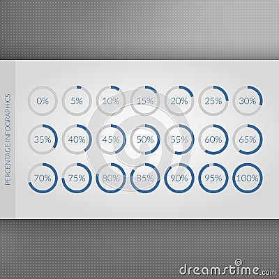 0 5 10 15 20 25 30 35 40 45 50 55 60 65 70 75 80 85 90 95 100 percent pie charts. Vector percentage infographics. Circle diagrams Vector Illustration