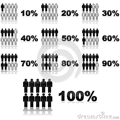 Percentage of people Vector Illustration