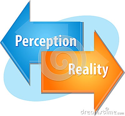 Perception Reality business diagram illustration Cartoon Illustration