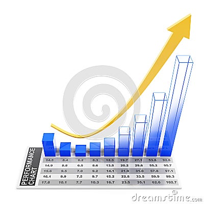 Performance chart showing future rebound trend Stock Photo