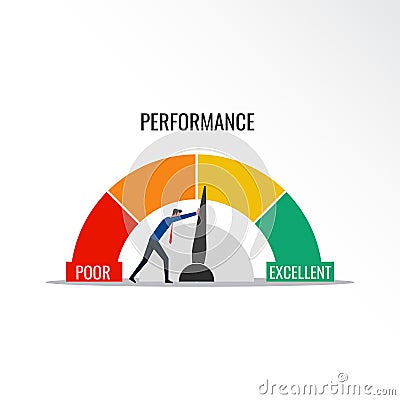 Performance indicator, performance appraisal improvements with a man pushes needle indicator to excellent Vector Illustration