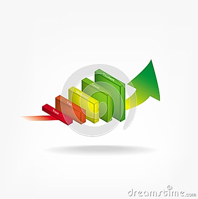 Performance indicators vector Vector Illustration