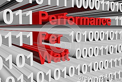 Performance per watt Cartoon Illustration