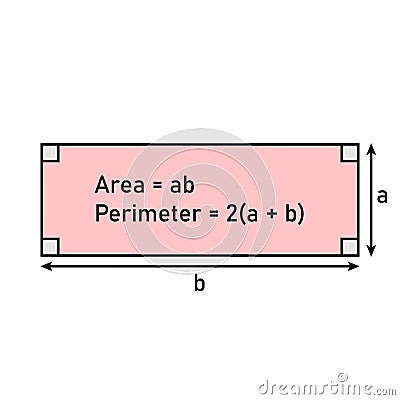 Perimeter and area of rectangle formula. Vector Illustration