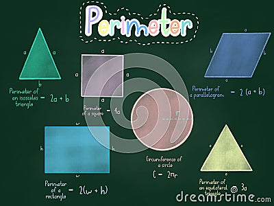 Perimeter for 2d shapes formula colorful pastel chalks drawing on a blackboard for teaching and learning activity Stock Photo