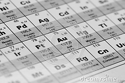 Periodic table Stock Photo