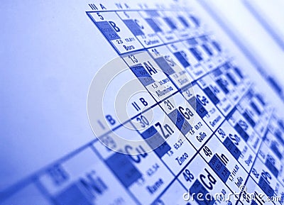 Periodic table Stock Photo