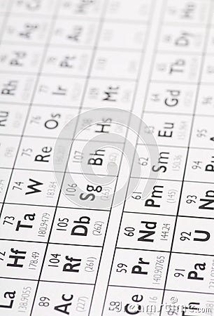 Periodic table Stock Photo