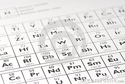 Periodic table Stock Photo