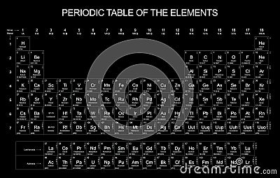 black table white periodic and pdf hd Free On Royalty Table Background Black Periodic Stock
