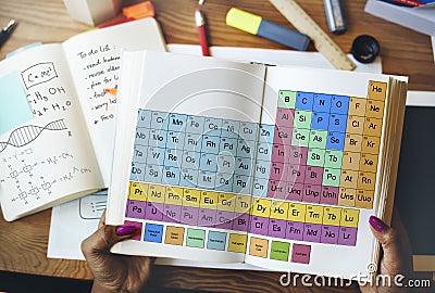 Periodic Table Chemical Chemistry Mendeleev Concept Stock Photo