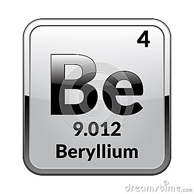 The periodic table element Beryllium.Vector. Vector Illustration