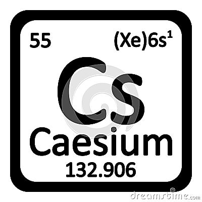 Periodic table element caesium icon. Stock Photo