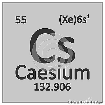 Periodic table element caesium icon Cartoon Illustration