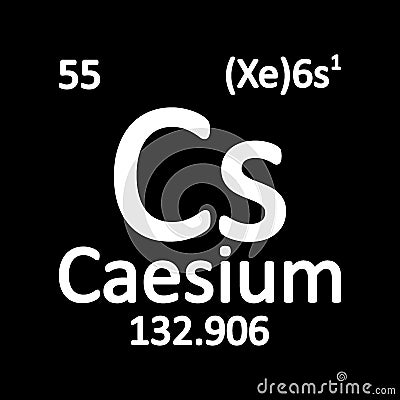 Periodic table element caesium icon. Cartoon Illustration