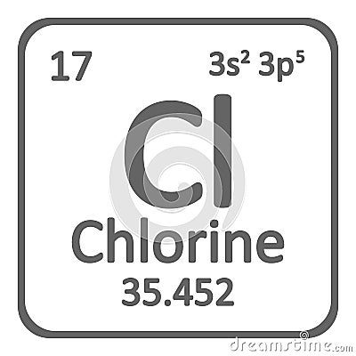 Periodic table element chlorine icon. Cartoon Illustration