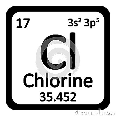 Periodic table element chlorine icon. Stock Photo