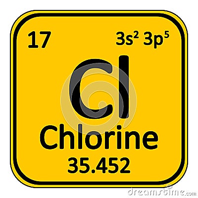 Periodic table element chlorine icon. Stock Photo