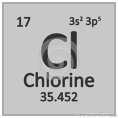 Periodic table element chlorine icon Cartoon Illustration