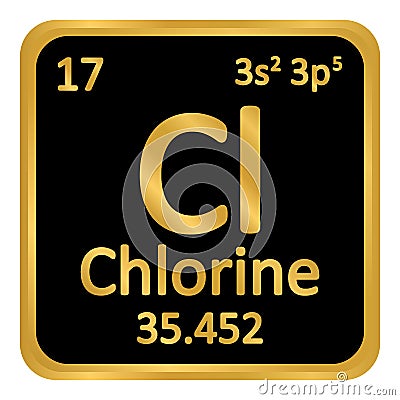 Periodic table element chlorine icon. Cartoon Illustration