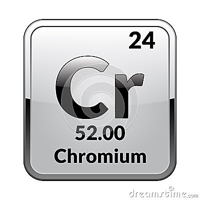 The periodic table element Chromium.Vector. Vector Illustration