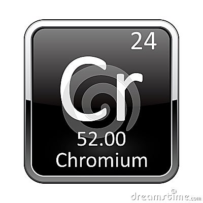 The periodic table element Chromium. Vector illustration Vector Illustration