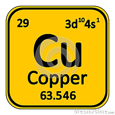 Periodic table element copper icon. Stock Photo